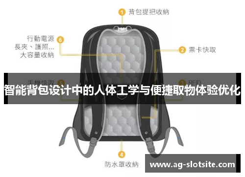 智能背包设计中的人体工学与便捷取物体验优化